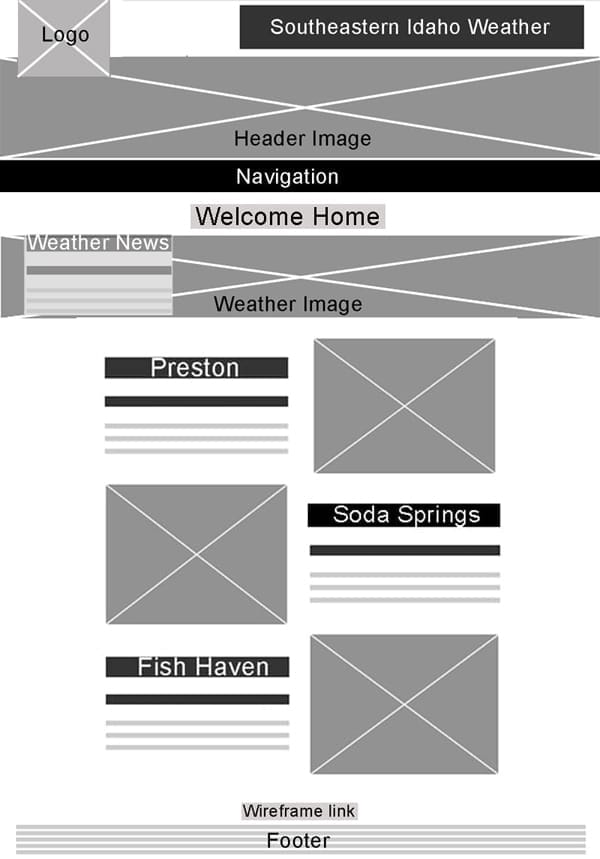 notepad wire frame